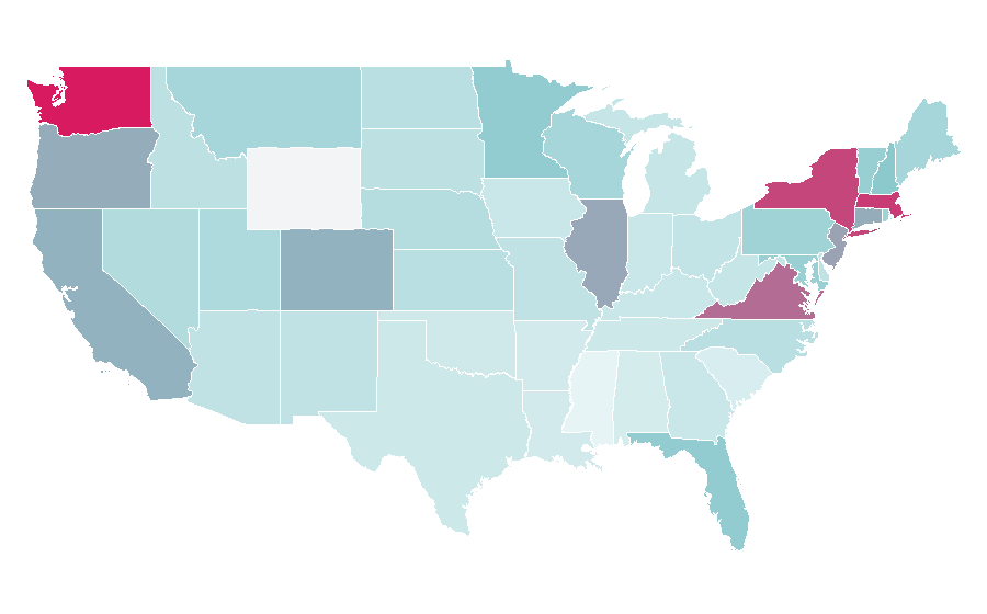 Affinity by region — Donetsk, United States