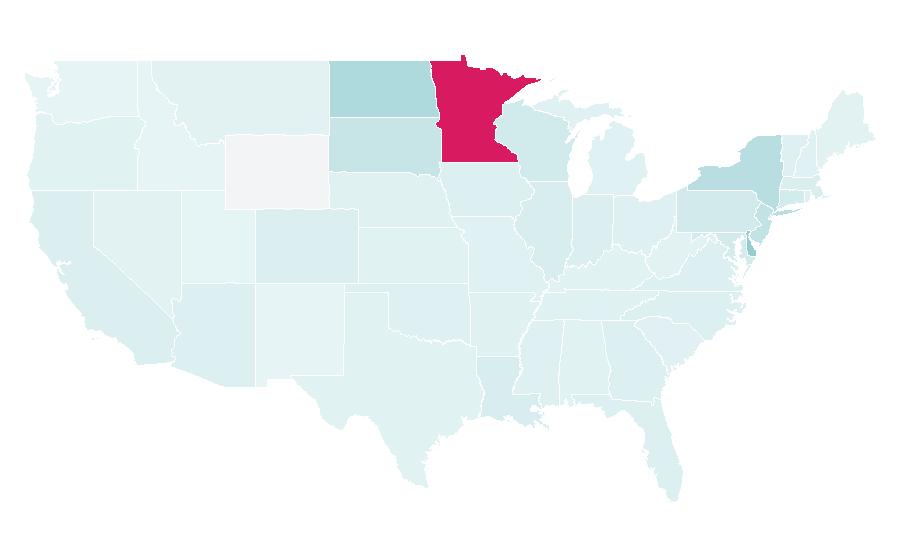 Affinity by region — Donte DiVincenzo, United States