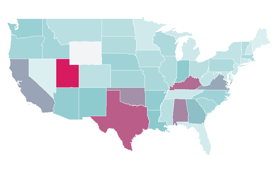 Affinity by region — Doodle, United States