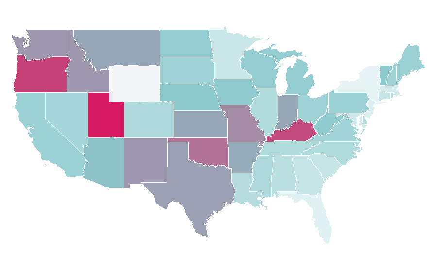Affinity by region — Doom (1993 video game), United States