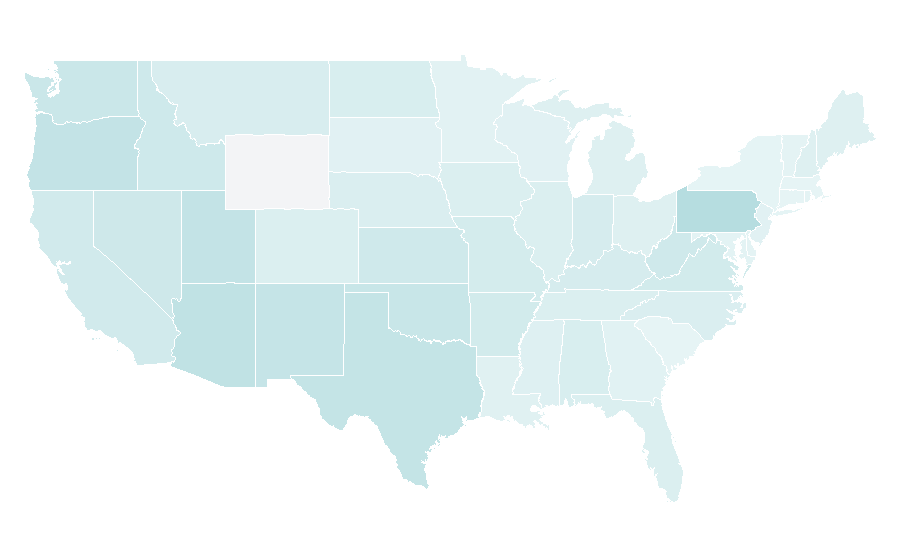 Affinity by region — Doom (film), United States