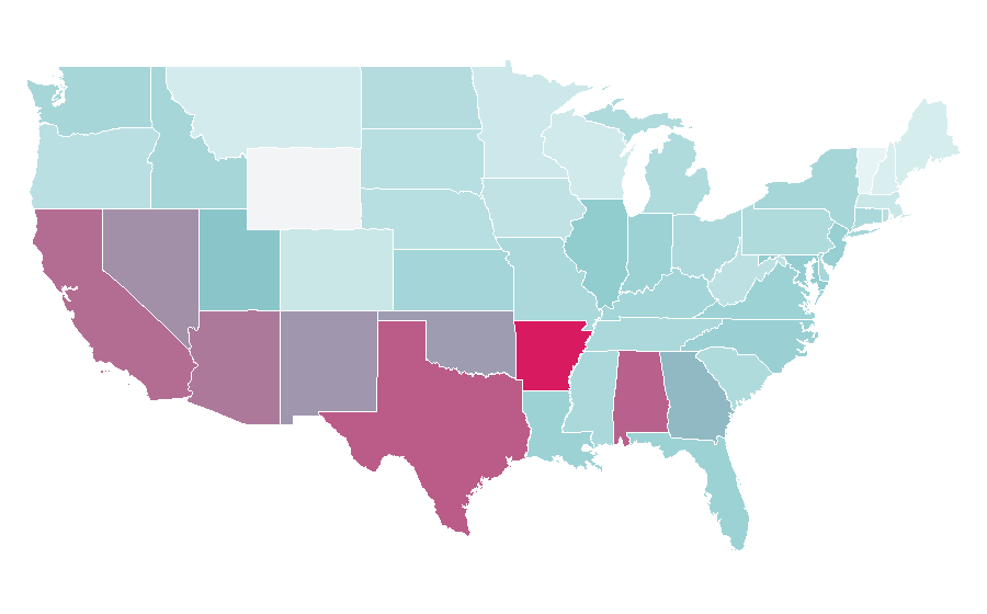 Affinity by region — Doomsday (film), United States