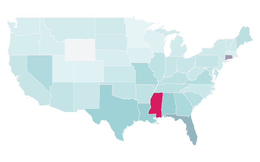 Affinity by region — Dooney & Bourke, United States