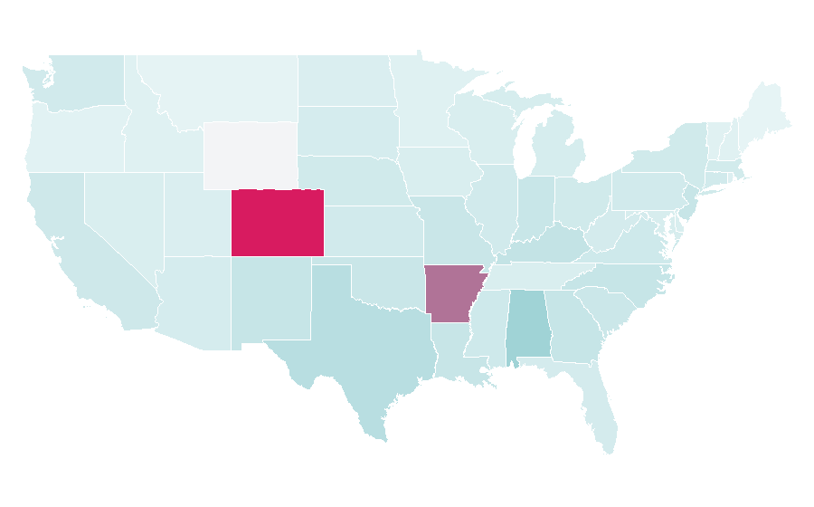 Affinity by region — Dora's, United States