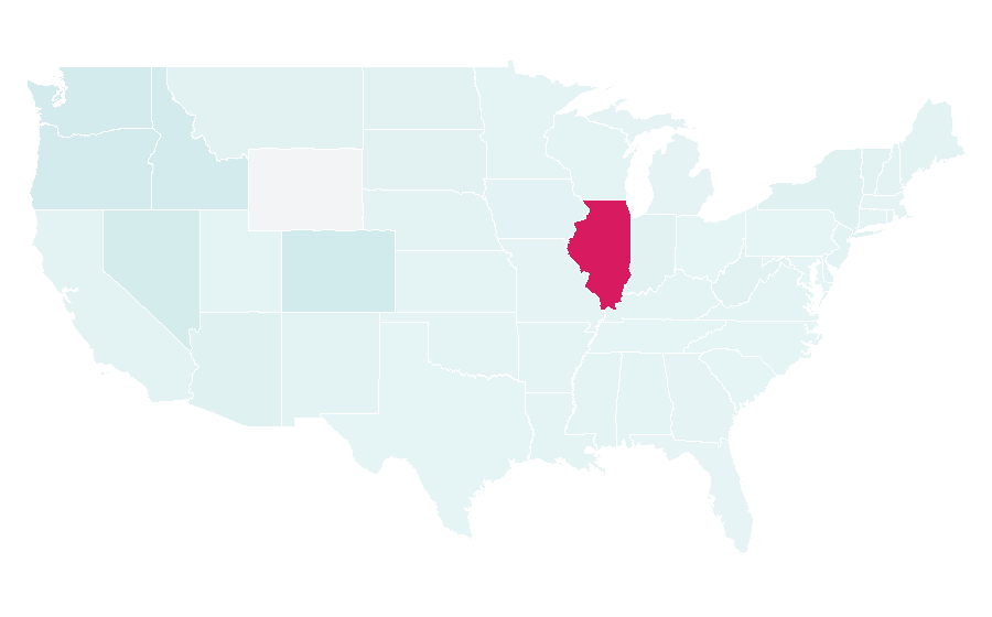 Affinity by region — Dorian, United States