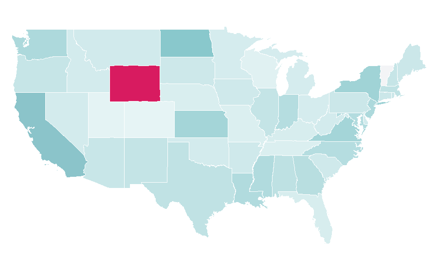 Affinity by region — Dormitory, United States