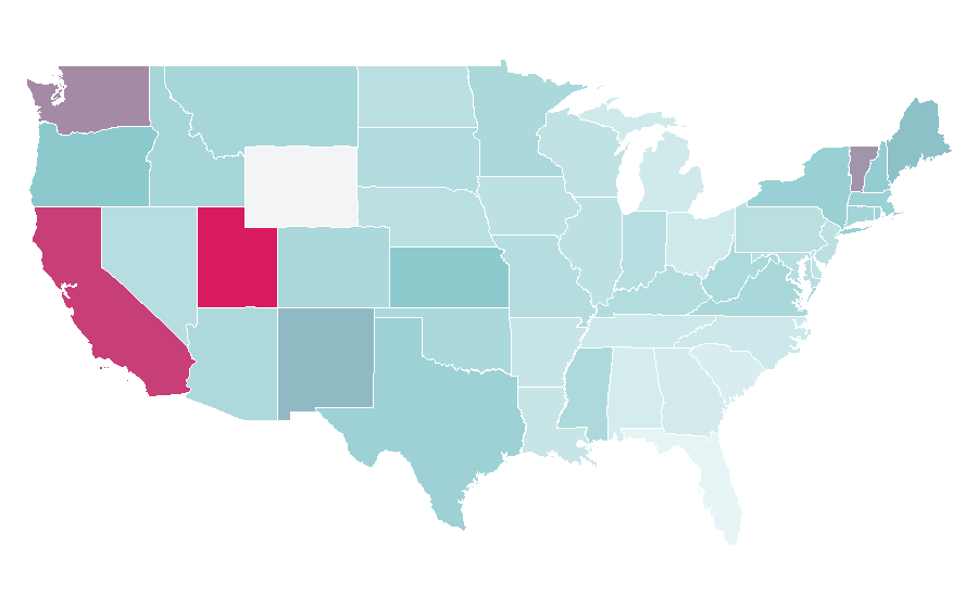Affinity by region — Dorothea Lange, United States