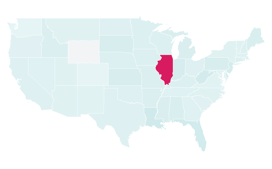 Affinity by region — Dorothy, United States