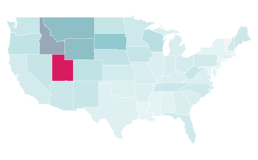 Affinity by region — DoTerra, United States