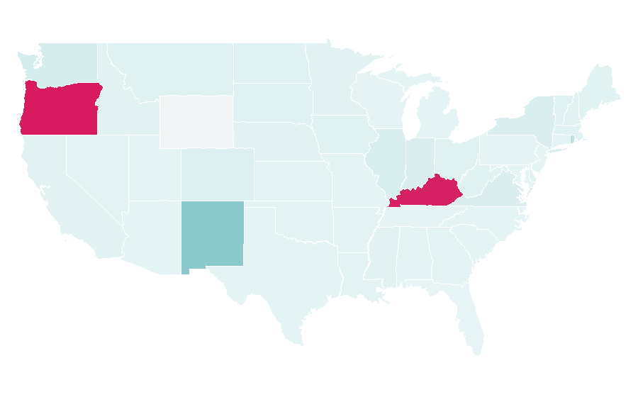 Affinity by region — Double Dragon (series), United States