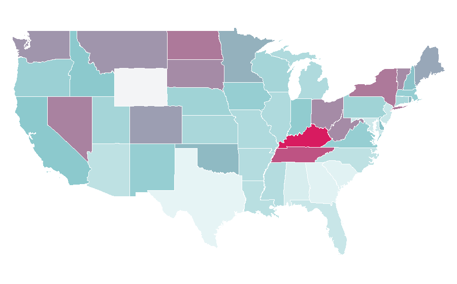 Affinity by region — Download Festival, United States