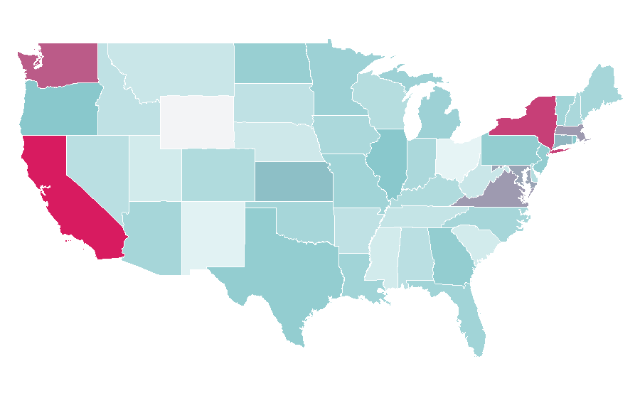 Affinity by region — Dowry, United States