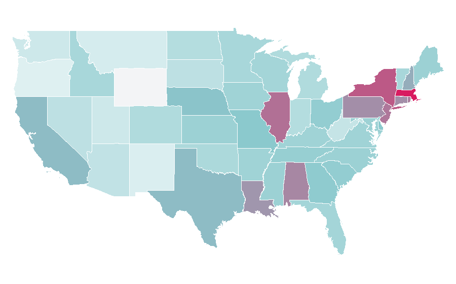 Affinity by region — Dr. Scholl's, United States