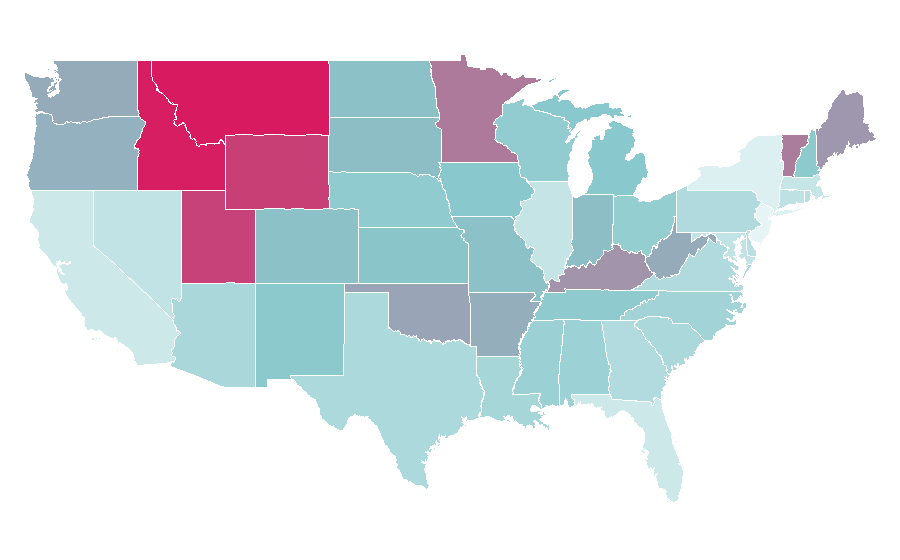 Affinity by region — Draft horse, United States