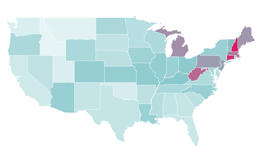 Affinity by region — DraftKings, United States