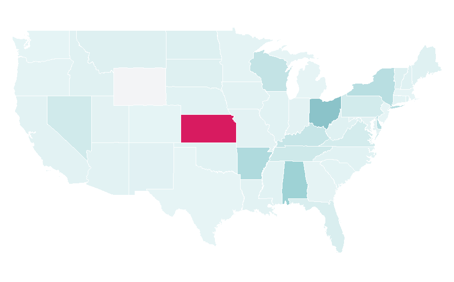 Affinity by region — dragon city, United States
