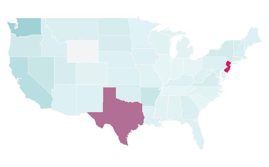 Affinity by region — Dragon Nest, United States