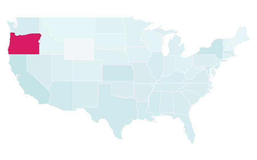 Affinity by region — DRAIN, United States