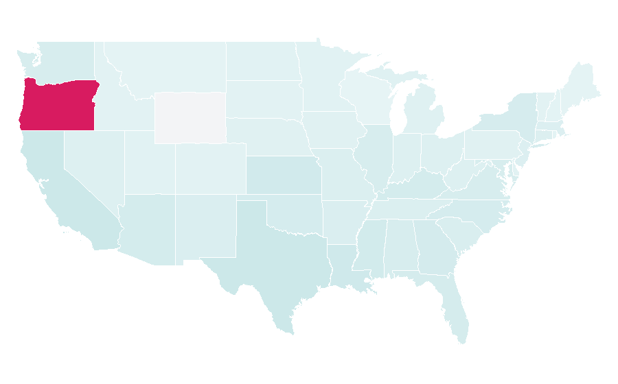 Affinity by region — Drainage, United States