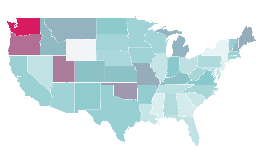 Affinity by region — Dreadnought, United States