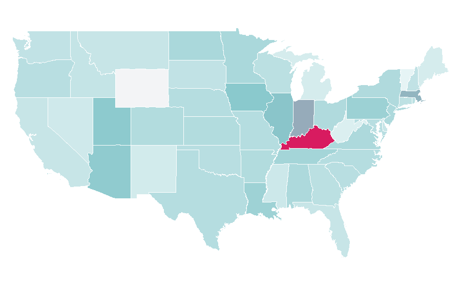 Affinity by region — Dream Team, United States