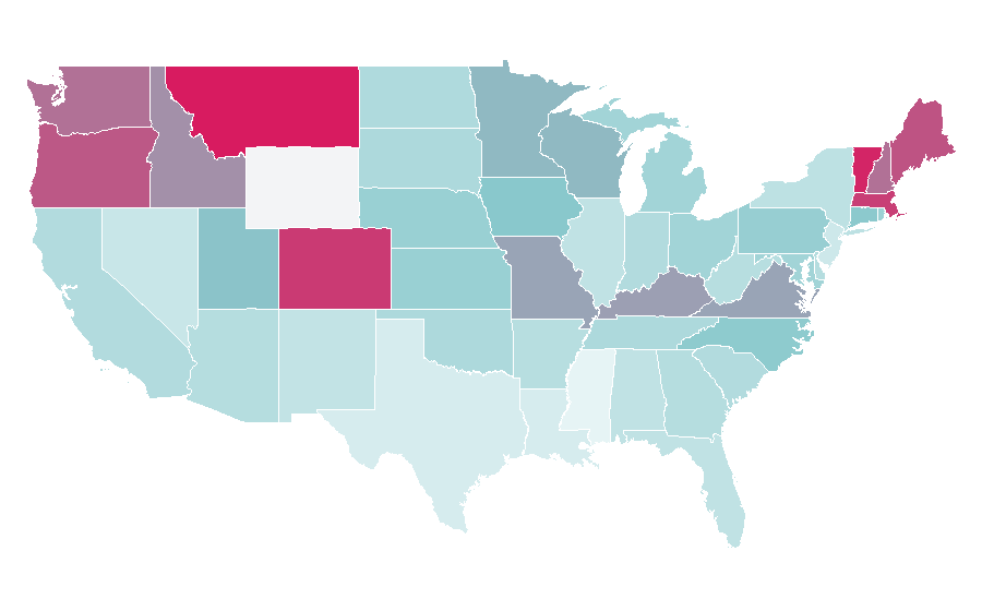 Affinity by region — Dressage, United States