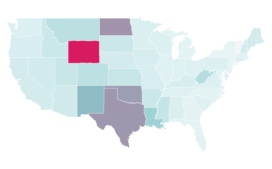 Affinity by region — Drilling rig, United States
