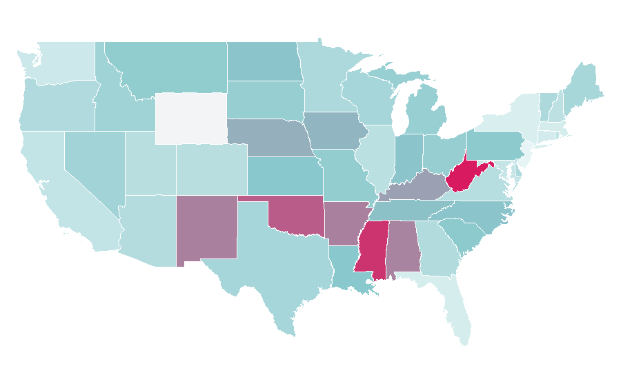 Affinity by region — Drink mix, United States