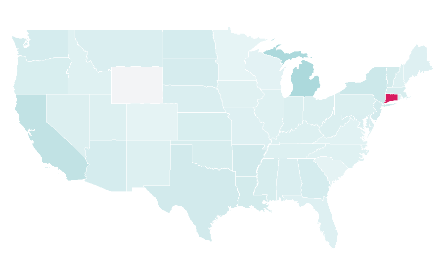 Affinity by region — Drum stick, United States