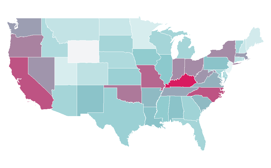 Affinity by region — DS Penske, United States