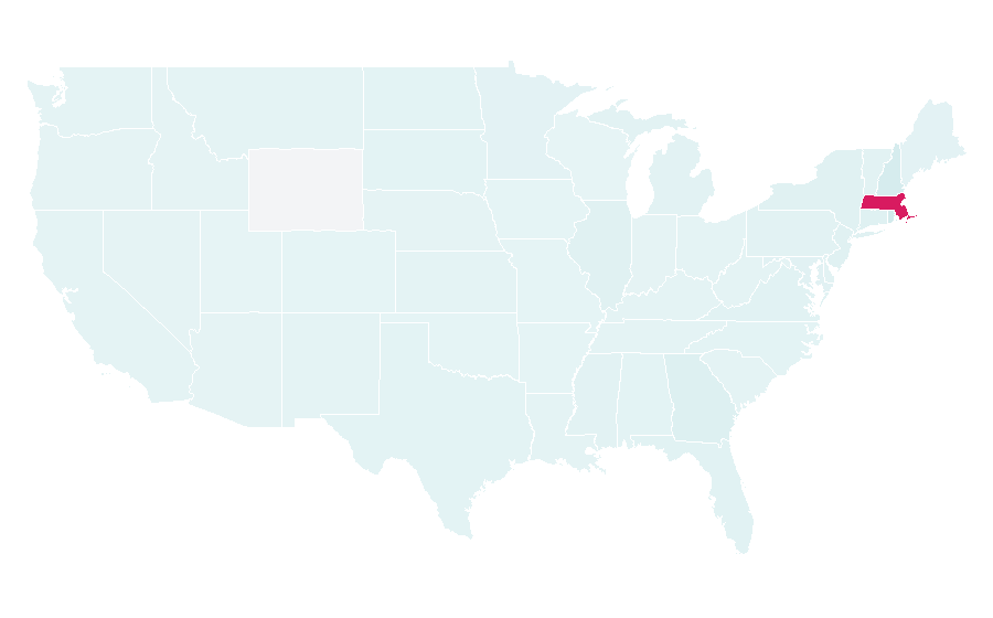 Affinity by region — Dua, United States