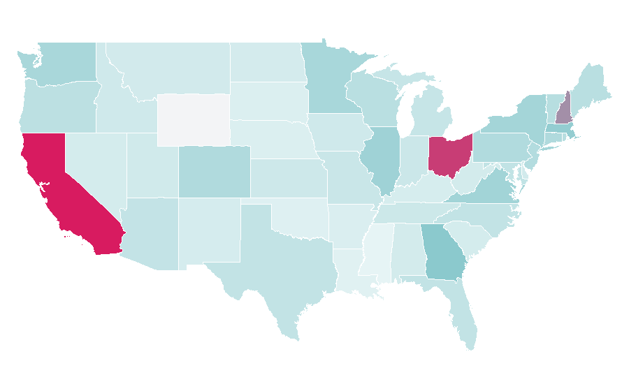 Affinity by region — Dublin, United States