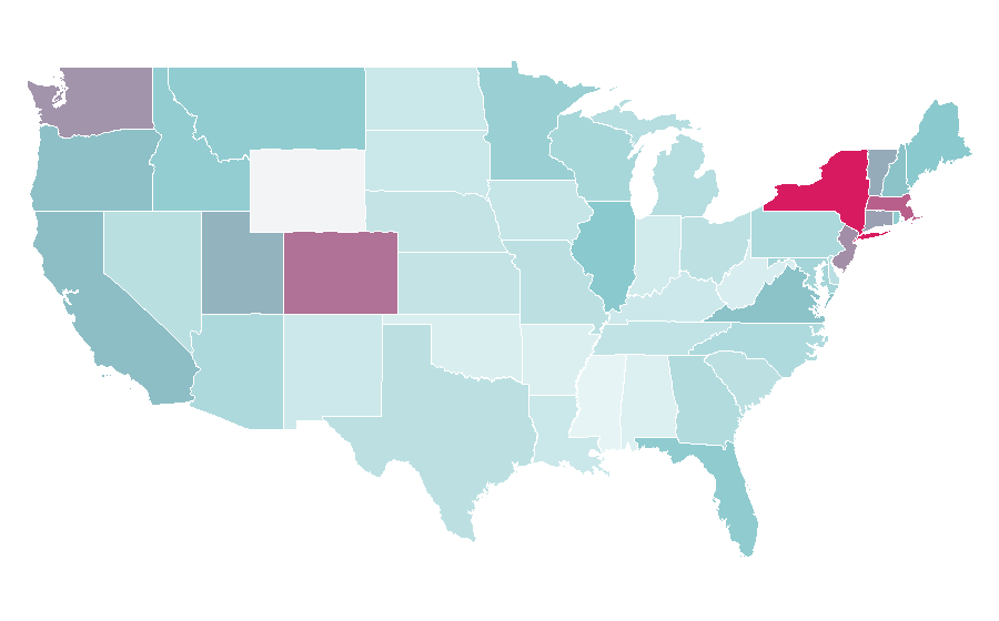 Affinity by region — Dubrovnik, United States