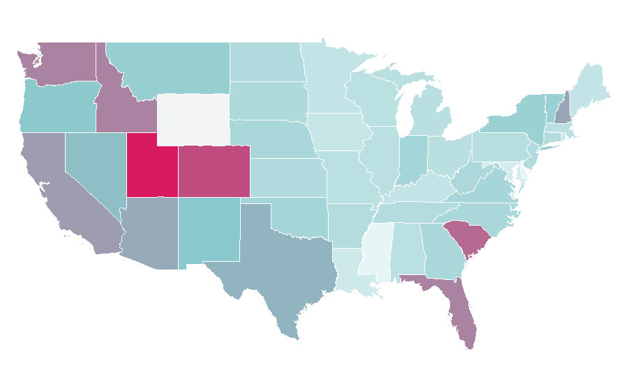 Affinity by region — Ducati, United States