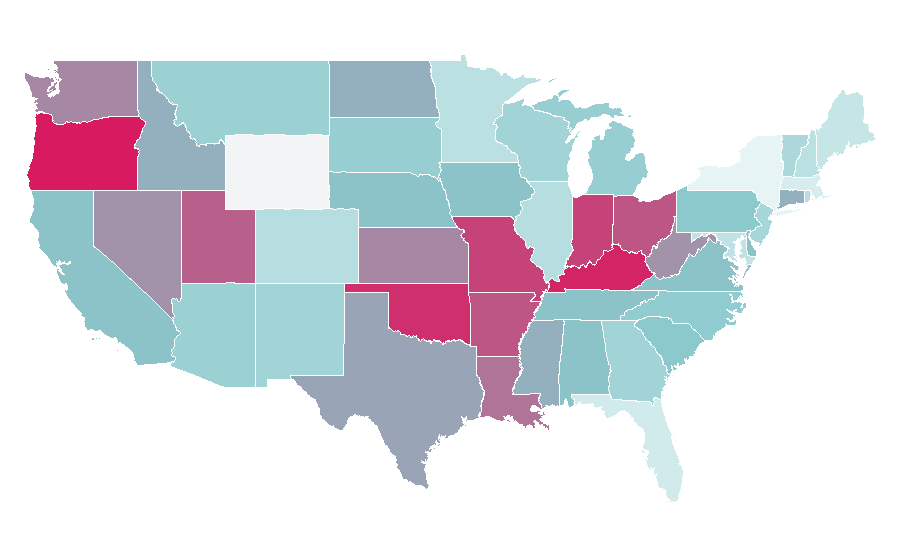 Affinity by region — Duck Hunt, United States