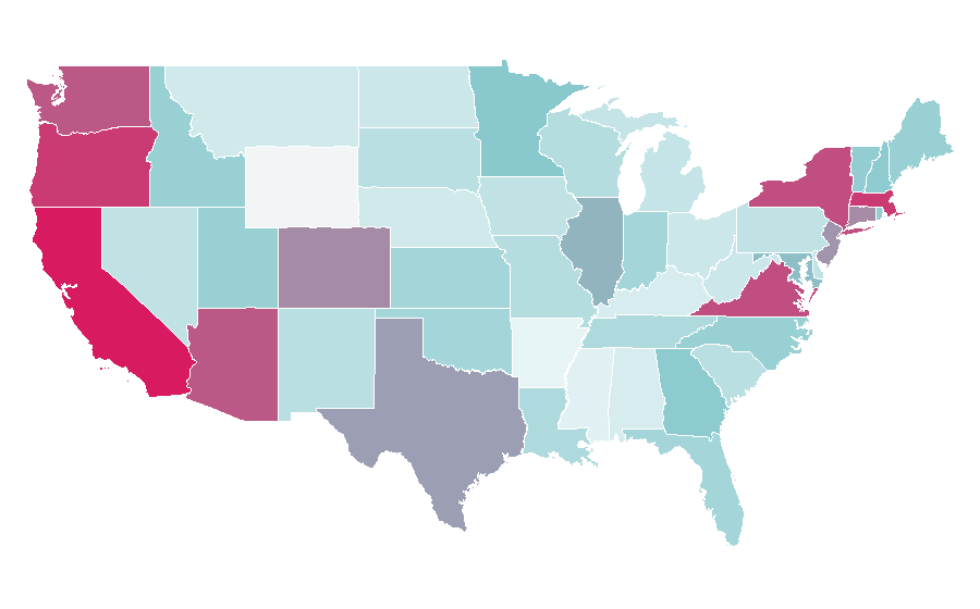 Affinity by region — Duct (HVAC), United States