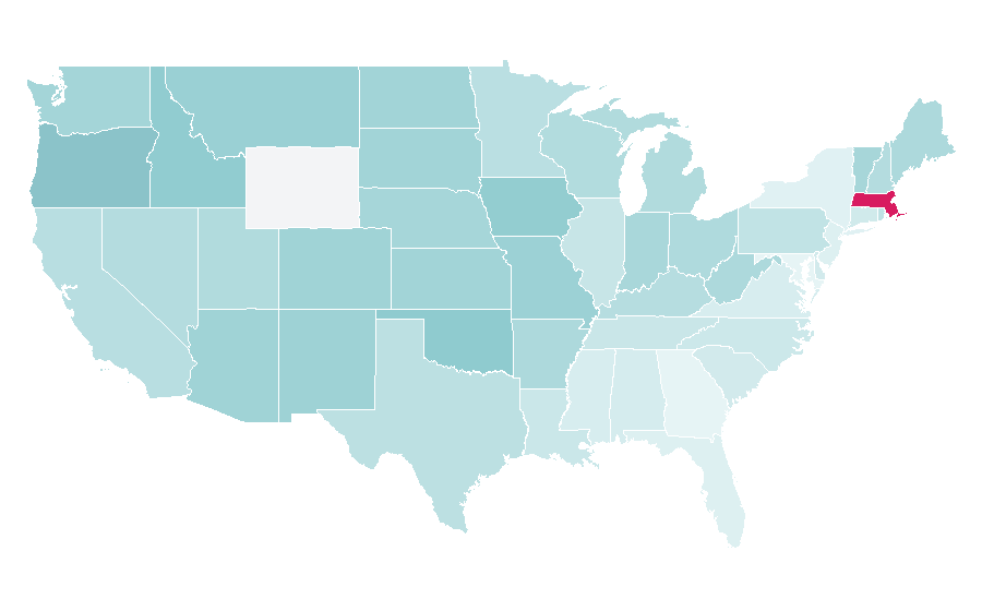 Affinity by region — Dude, Where's My Car?, United States