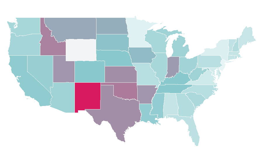 Affinity by region — Due Date, United States