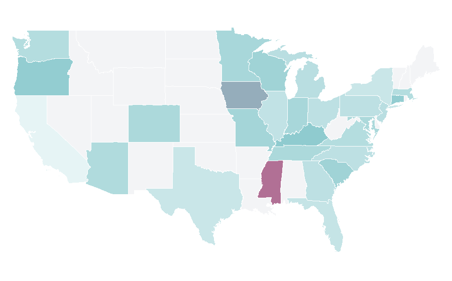 Affinity by region — Duksung Women's University, United States