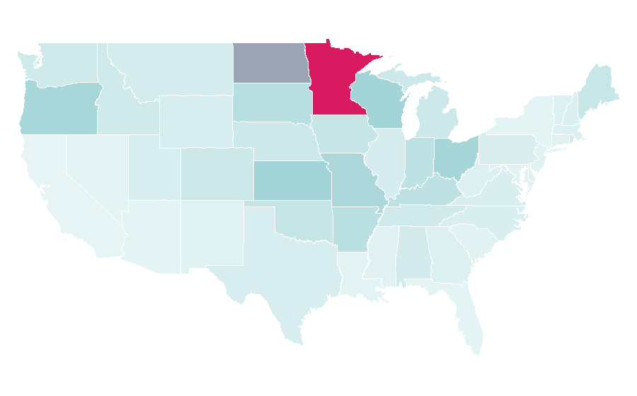 Affinity by region — Duluth Trading Company, United States