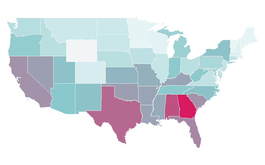 Affinity by region — Dune buggy, United States