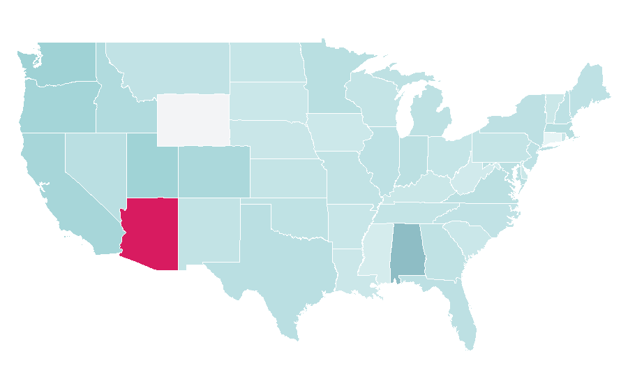 Affinity by region — Dune (novel), United States
