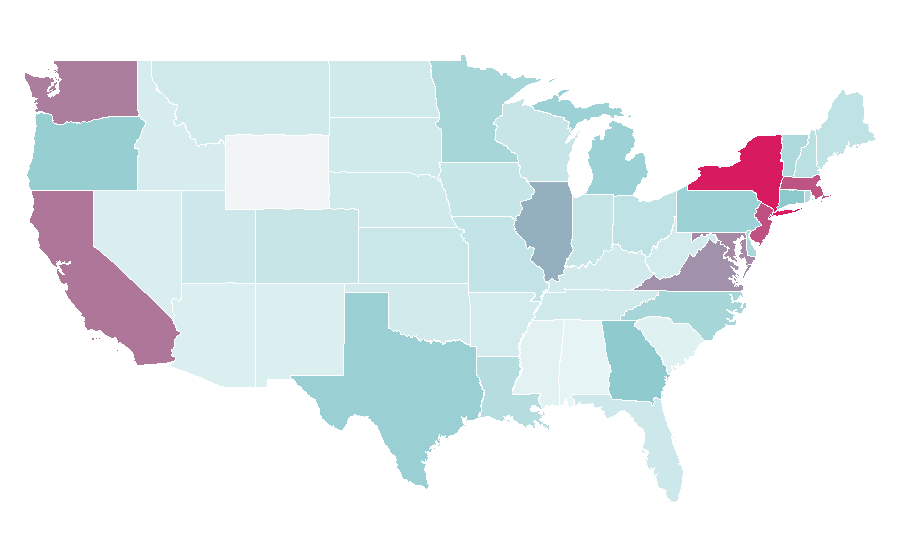 Affinity by region — Dupatta, United States