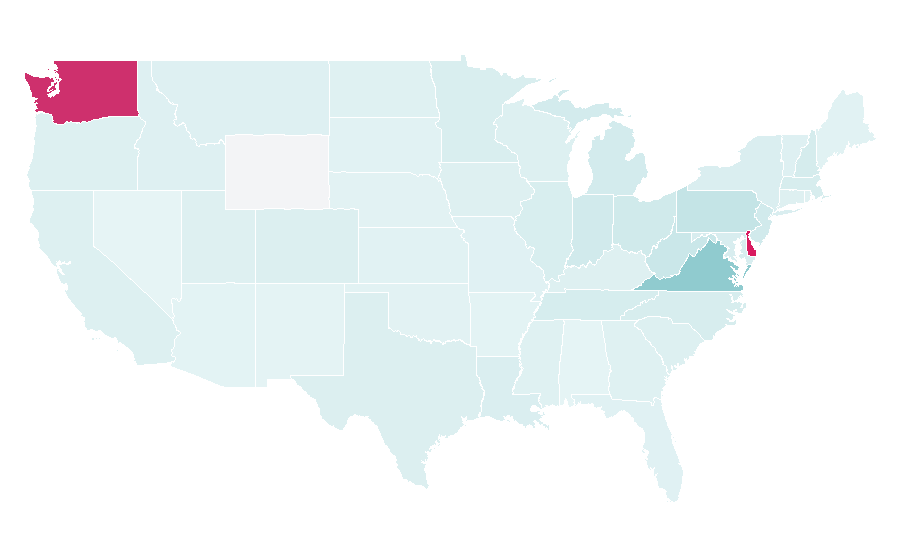 Affinity by region — DuPont, United States