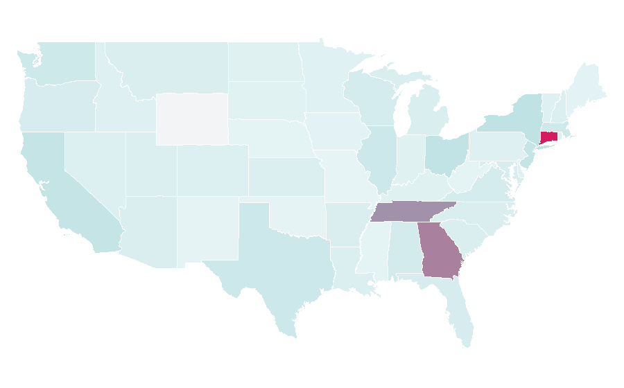 Affinity by region — Duracell, United States