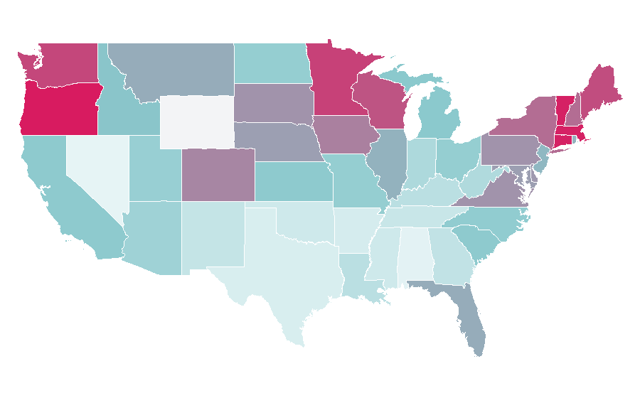 Affinity by region — Dusky, United States