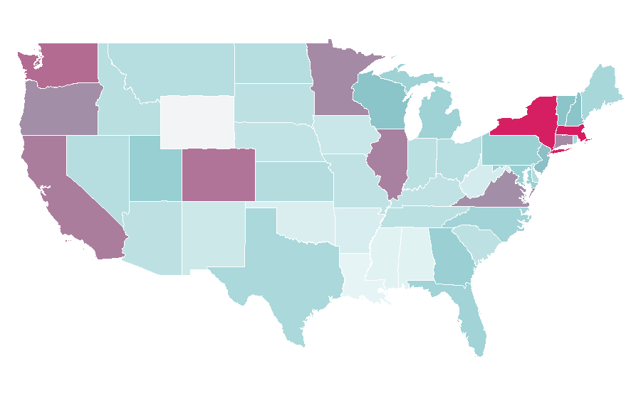 Affinity by region — Düsseldorf, United States