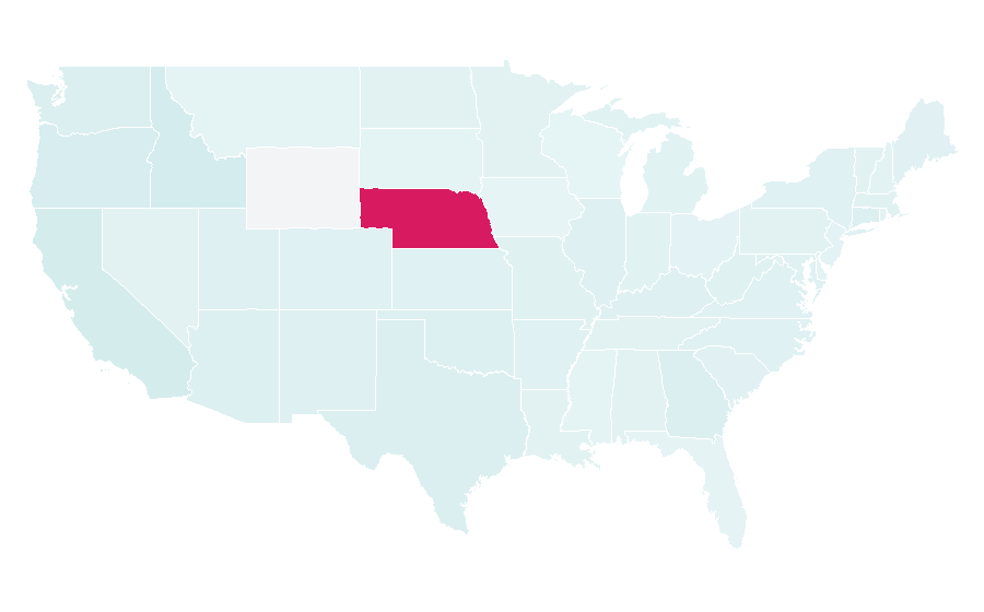 Affinity by region — Duster, United States