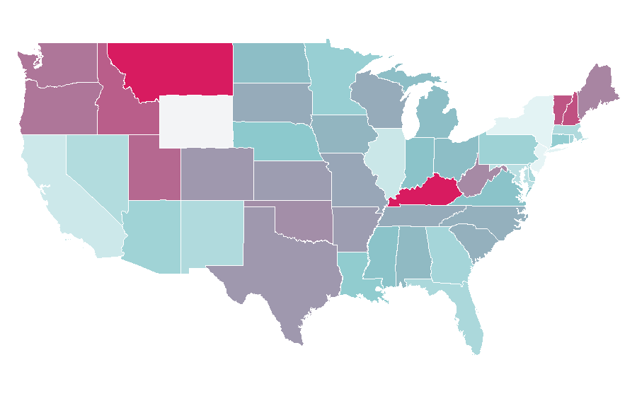 Affinity by region — Dutch Warmblood, United States