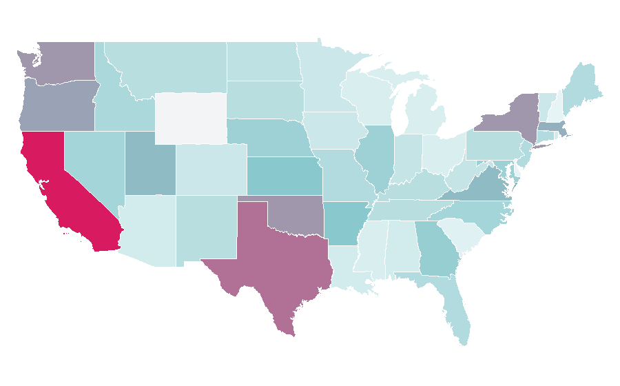 Affinity by region — Duvet, United States